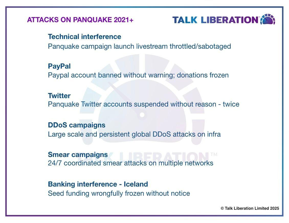 Panquake Attacks