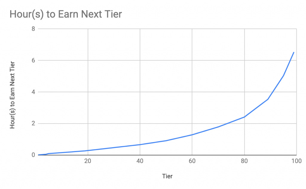 image-5-1024x633.png (1024×633)