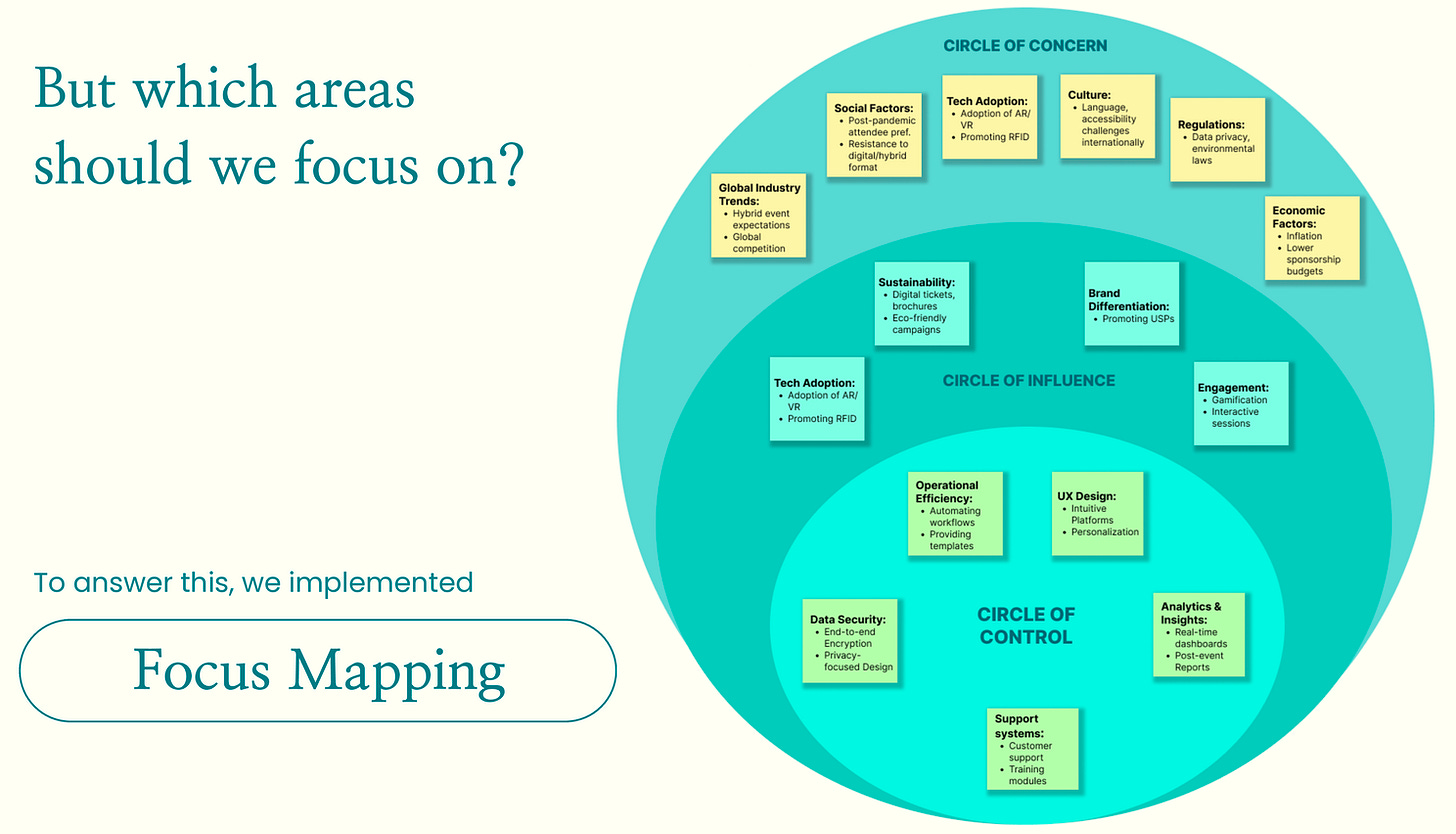 Article content Article content