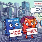 After CXMT’s Listing, Do the Memory Three Have Further to Fall?