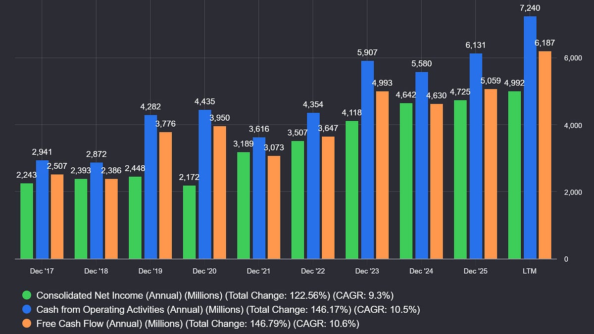 Quick Dip: Schneider Electric (EPA:SU)