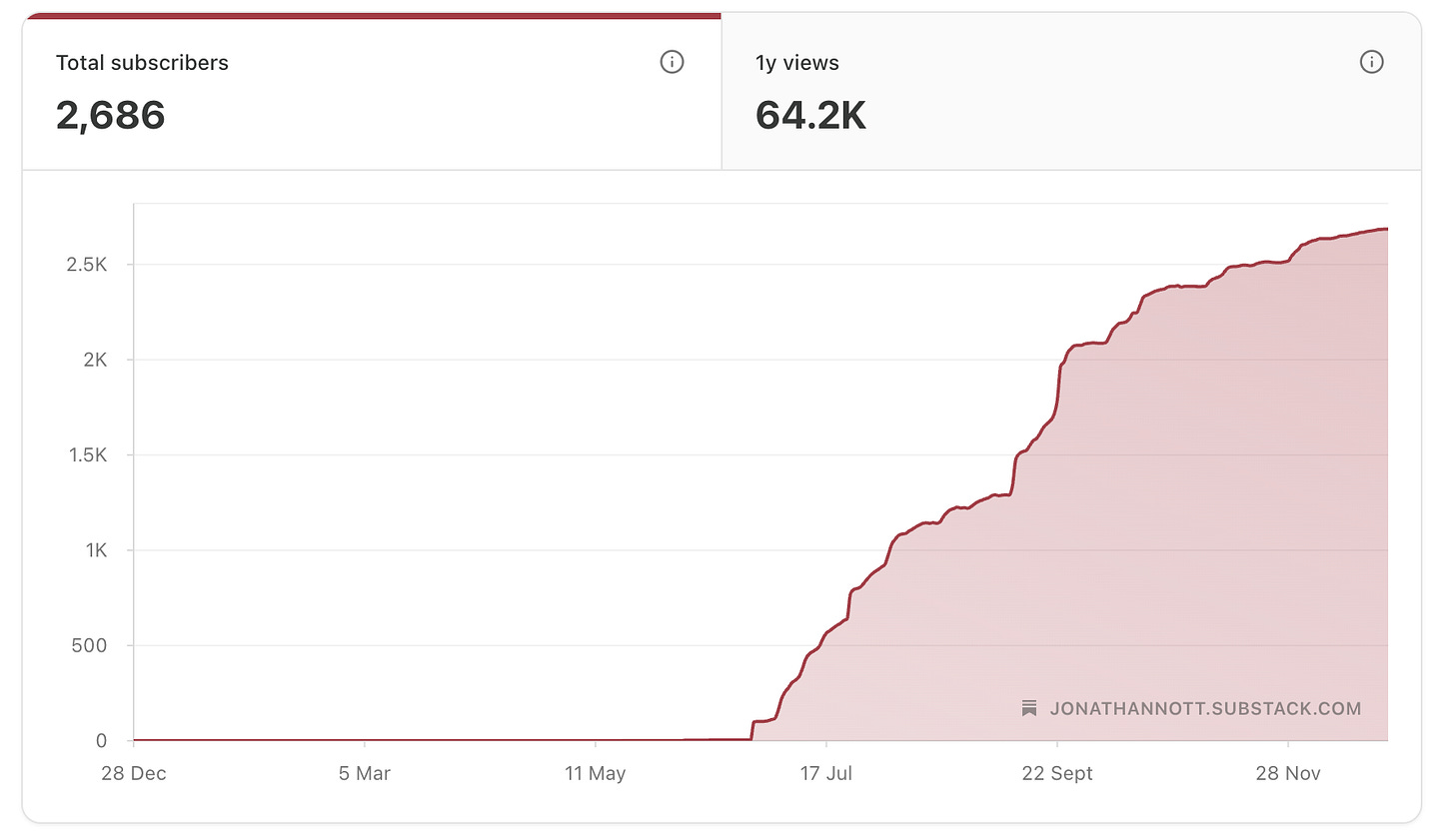 Screenshot 2025-12-27 at 07.37.17.png