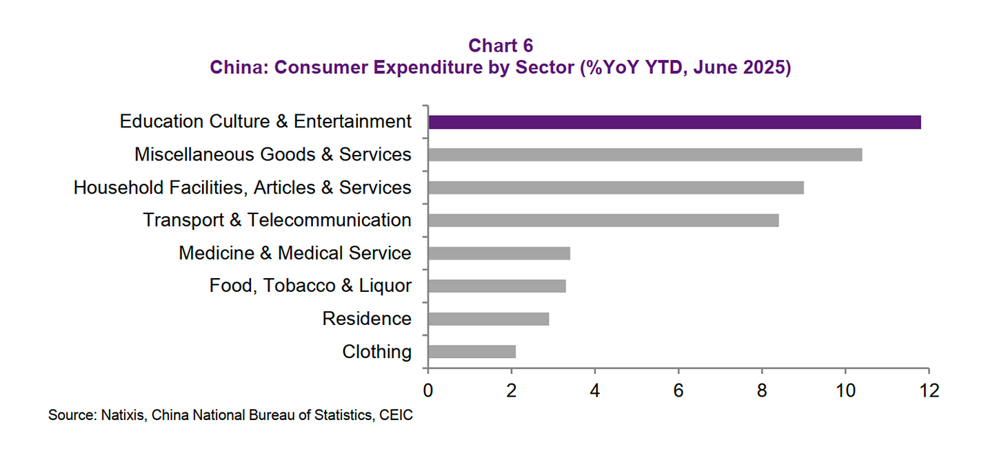 FinGraph每日财经图集：2025年09月08日（晚） - FinGraph财经图集