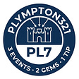 The Plympton 3-2-1's avatar