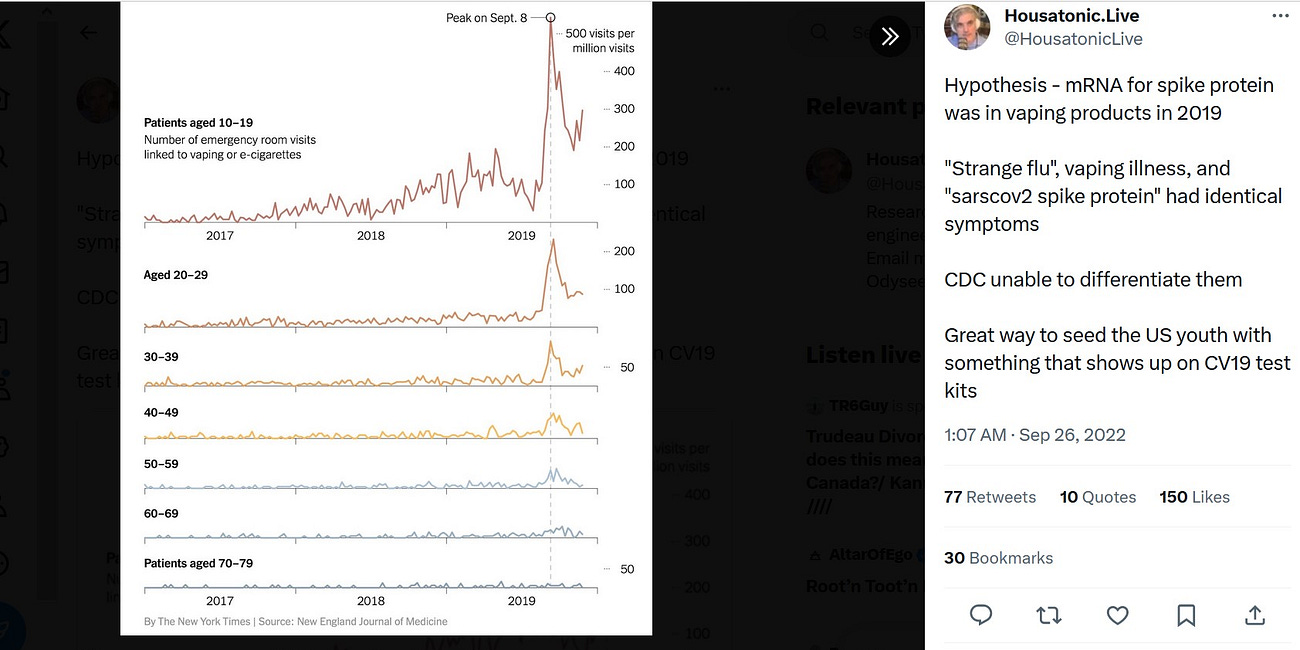 Mysterious Vaping Illness in the Summer of 2019