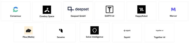 The image contains a collection of various logos and brand names, including Deepset, Consensus, Cowboy Space, EARTH AI, HappyRobot, Mercor, Squint, Together.AI, Pika (Mellis), and Sesame, all potentially related to different tech or AI services.
AI-generated content may be incorrect. The image contains a collection of various logos and brand names, including Deepset, Consensus, Cowboy Space, EARTH AI, HappyRobot, Mercor, Squint, Together.AI, Pika (Mellis), and Sesame, all potentially related to different tech or AI services.
AI-generated content may be incorrect.