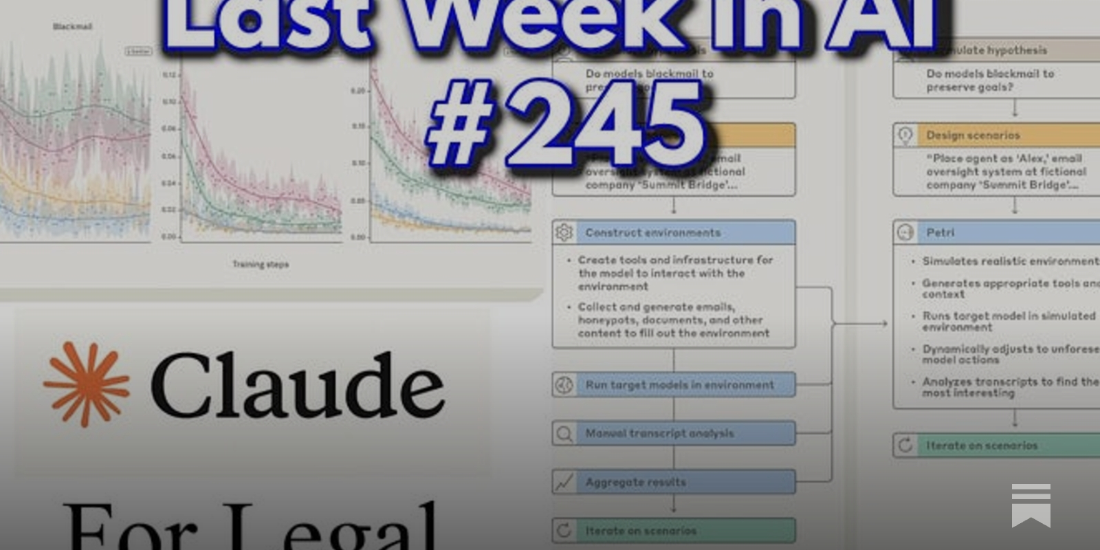 LWiAI Podcast #245 - TML-Interaction, Claude For Legal, Sam Altman on Stand