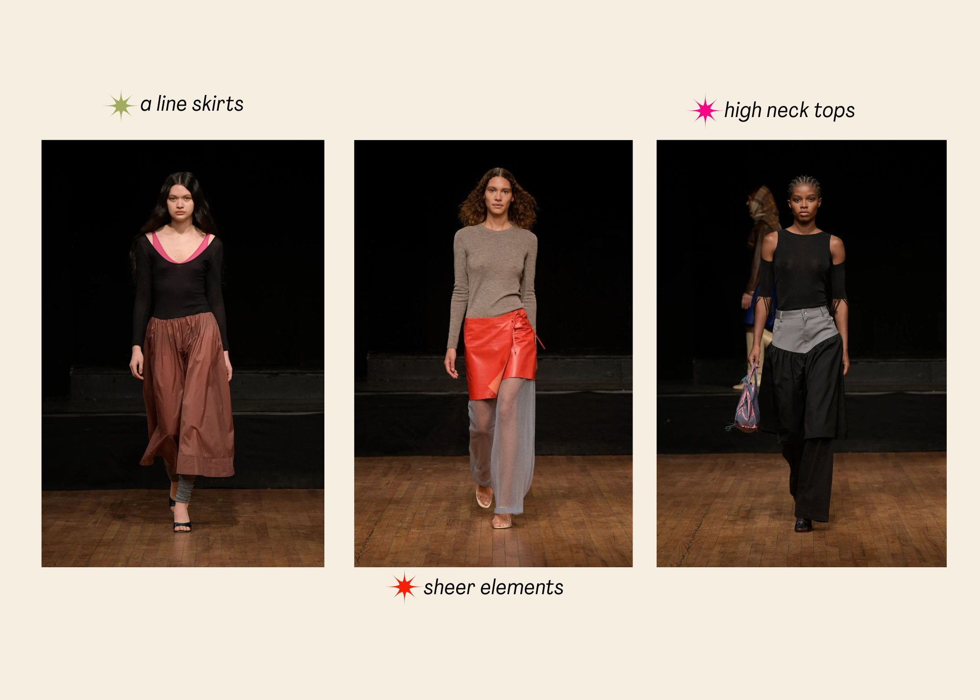 The Runway Collections That Influenced My Personal Style