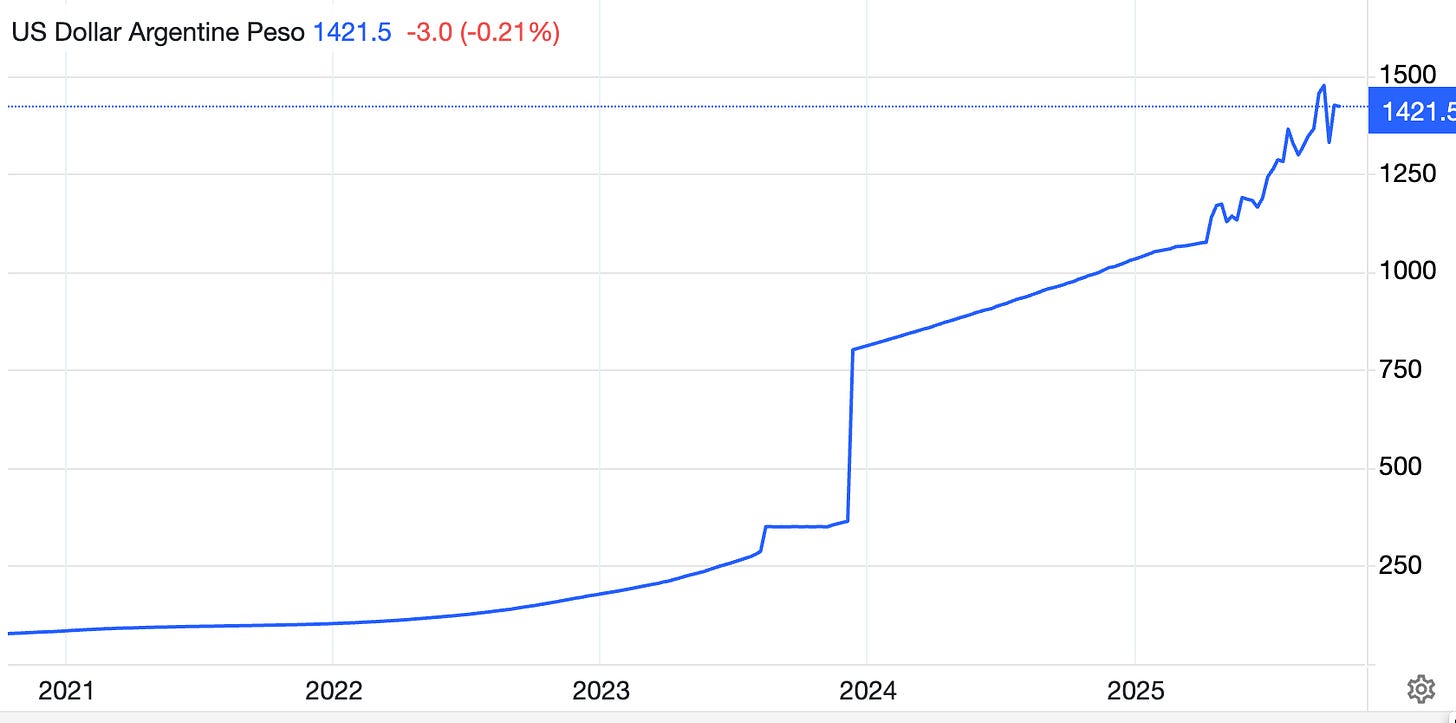 Flying Down to Buenos Aires https%3A%2F%2Fsubstack post media.s3.amazonaws.com%2Fpublic%2Fimages%2F3f48ff87 af19 4d87 80cb