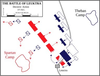 Title: Diagram of the decisive action at the Battle of Leuctra in 371 BC, showing Theban and Spartan formations. - Description: Diagram of the decisive action at the Battle of Leuctra in 371 BC, showing Theban and Spartan formations. Title: Diagram of the decisive action at the Battle of Leuctra in 371 BC, showing Theban and Spartan formations. - Description: Diagram of the decisive action at the Battle of Leuctra in 371 BC, showing Theban and Spartan formations.