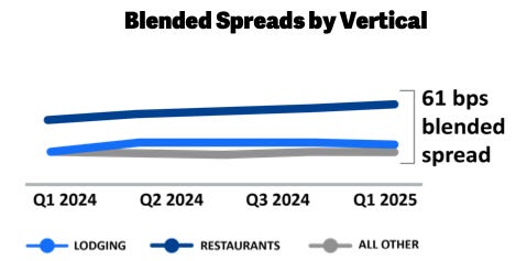 A graph of blue lines and text

AI-generated content may be incorrect.