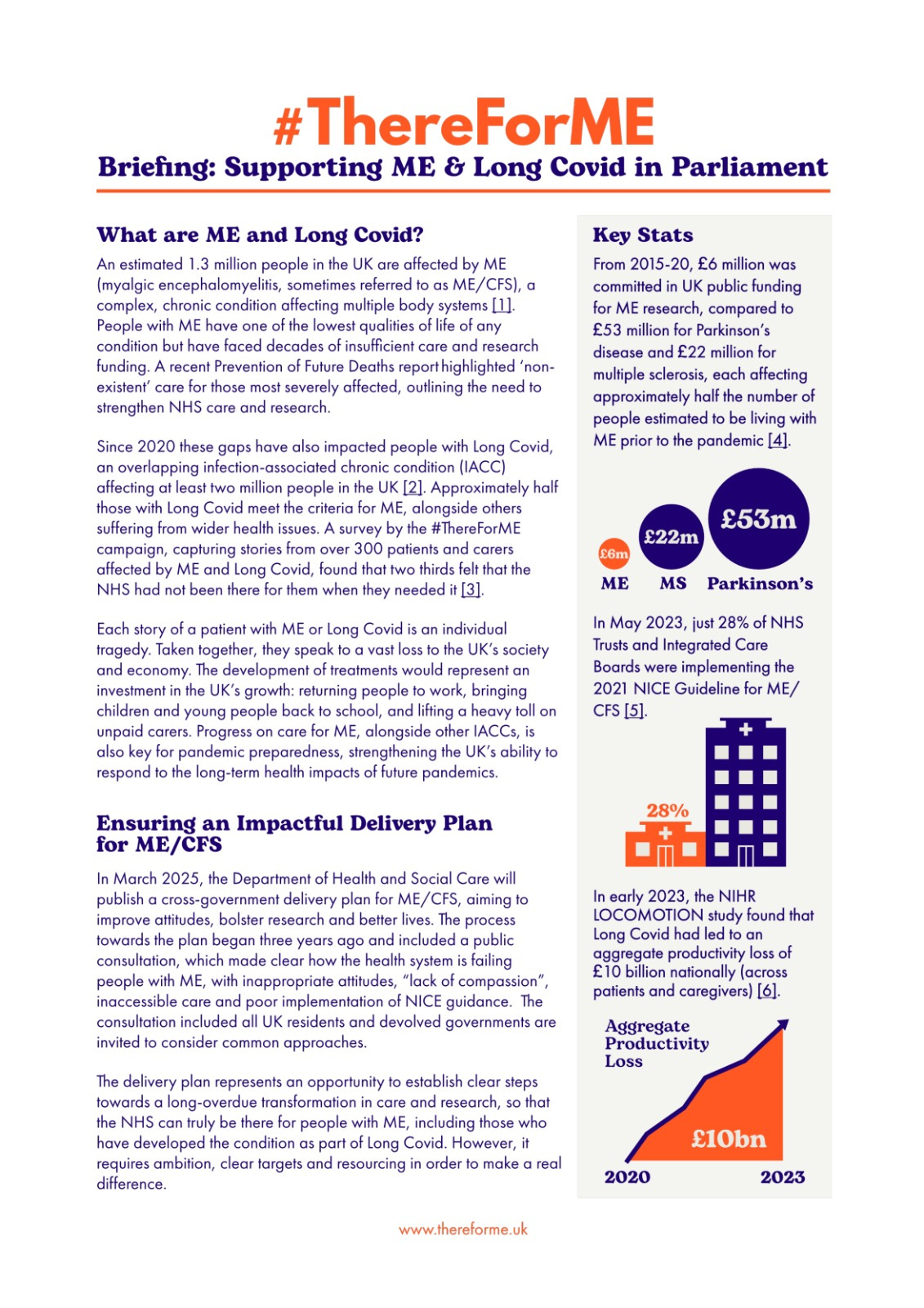 Image shows page 1 of the partliamentary briefing by #ThereForME on Supporting ME and Long Covid. Image shows page 1 of the partliamentary briefing by #ThereForME on Supporting ME and Long Covid.