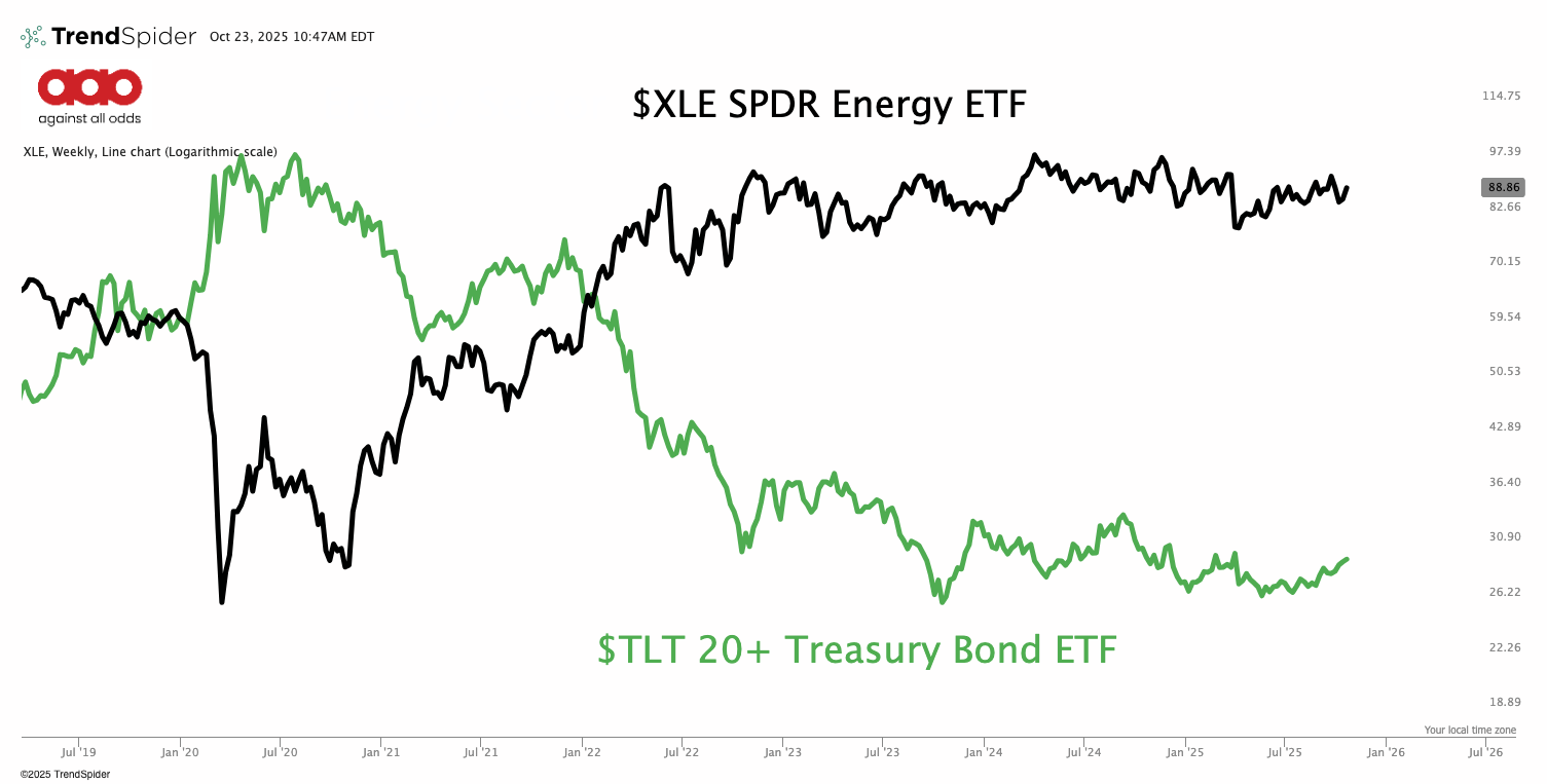 When the Follower Becomes the Leader - by Jason Perz