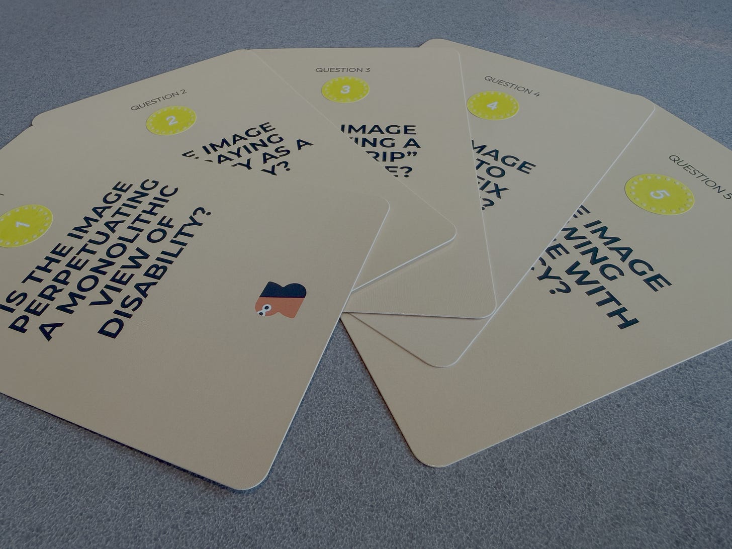 A fanned-out set of five numbered discussion cards designed to prompt critical thinking about disability representation in images. The visible card (Question 1) reads: "Is the image perpetuating a monolithic view of disability?"