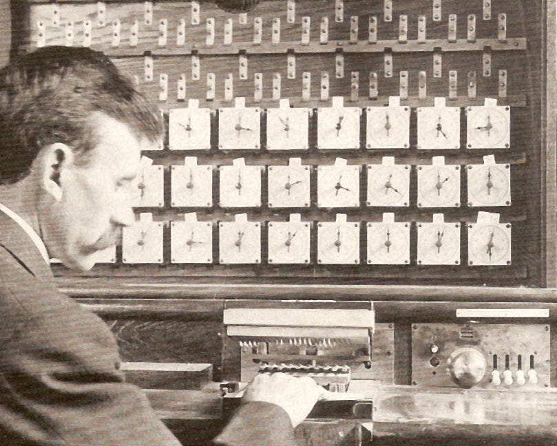 The History of HRTech — GLOBAL — Aslikannih