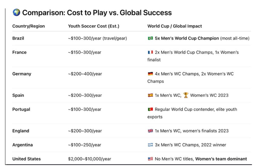 A screenshot of a sports match

AI-generated content may be incorrect.