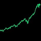 Monthly Portfolio Update