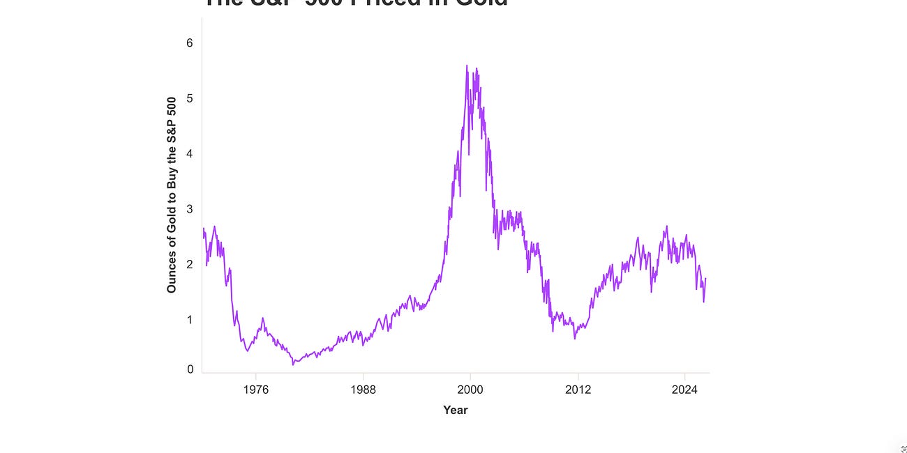Why Gold, Silver, Platinum, and Palladium All Spiked at Once