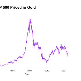 Why Gold, Silver, Platinum, and Palladium All Spiked at Once