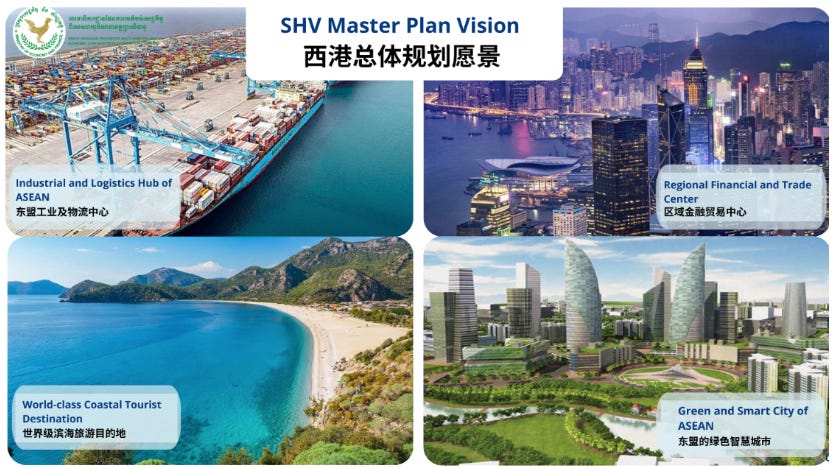 A collage of different images of a city

Description automatically generated