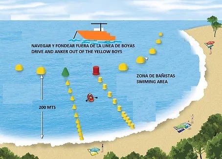 SAFETY | 7 Faros Menorca