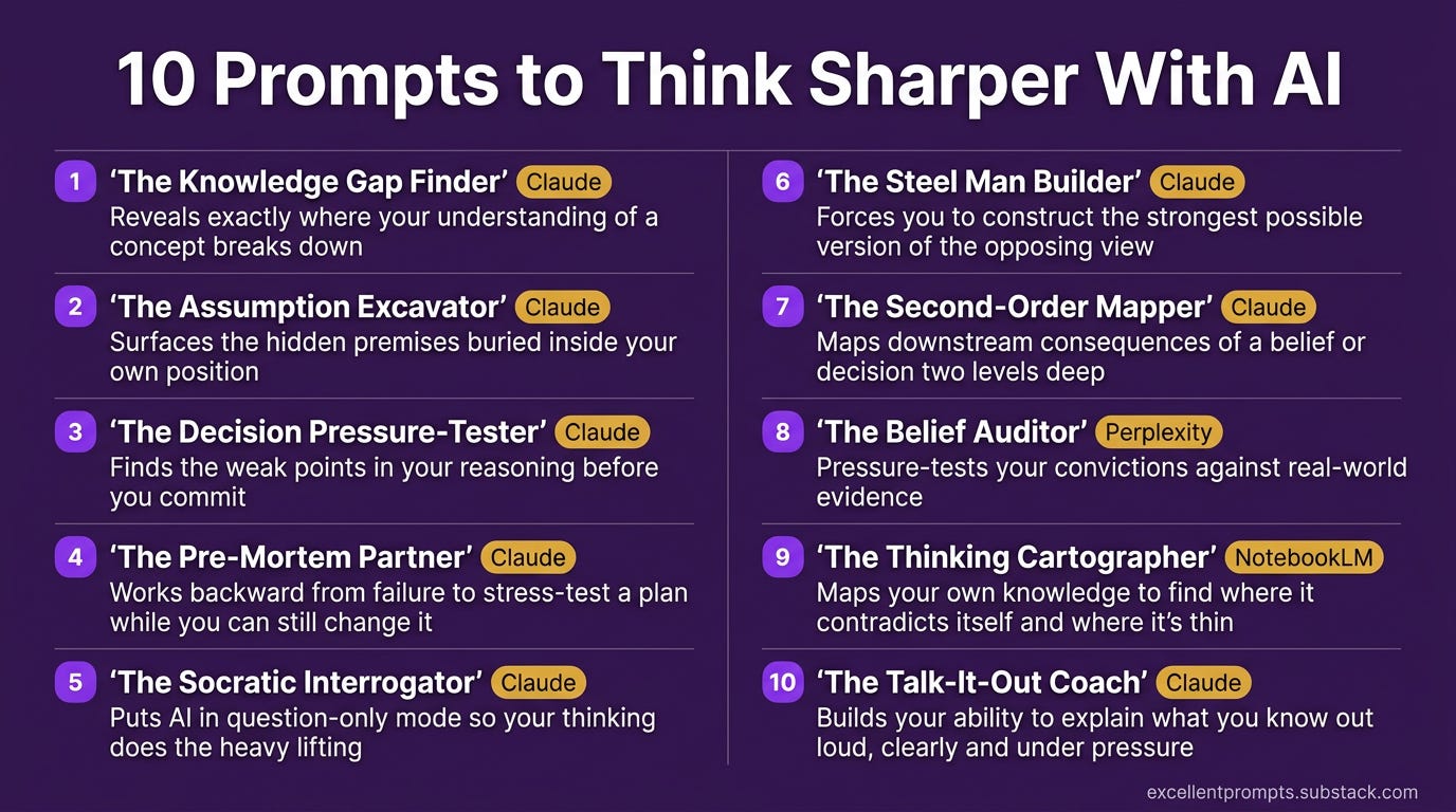 10 AI Prompts That Make You Smarter (Without Doing Your Thinking For You)