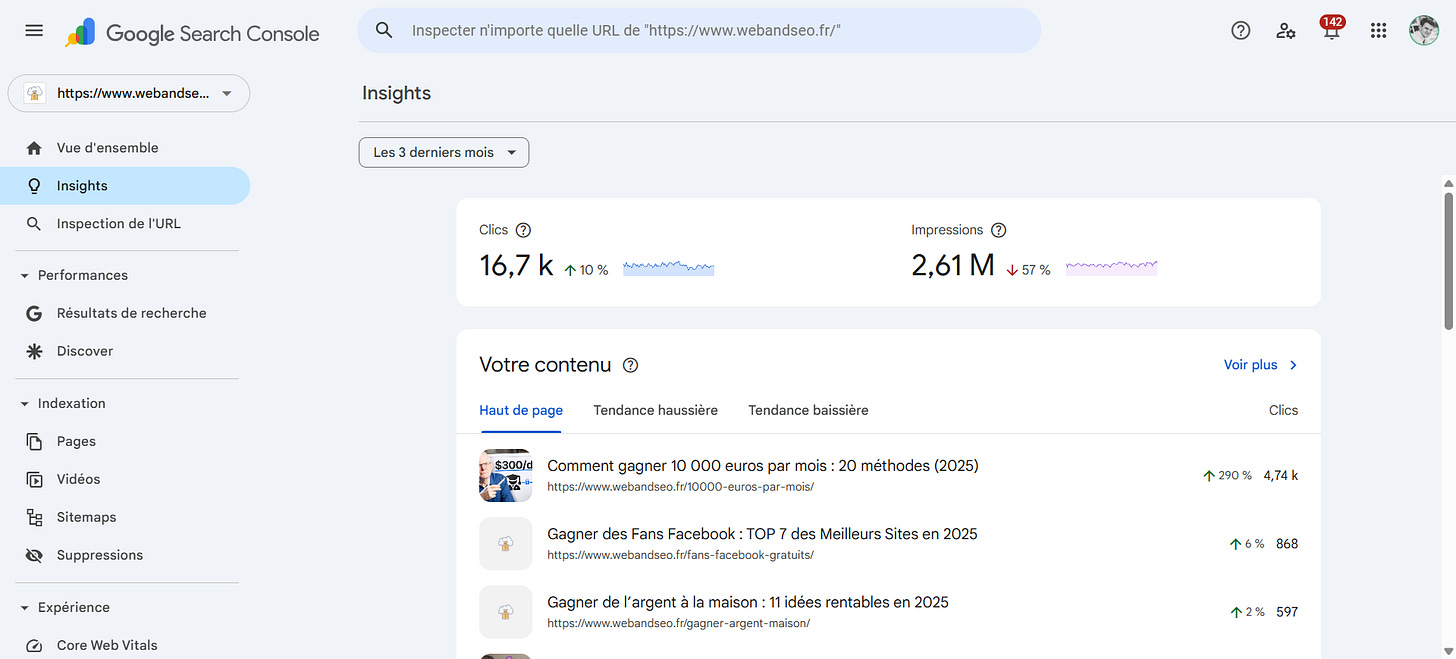 Insights essentiels de la Search Console Insights essentiels de la Search Console