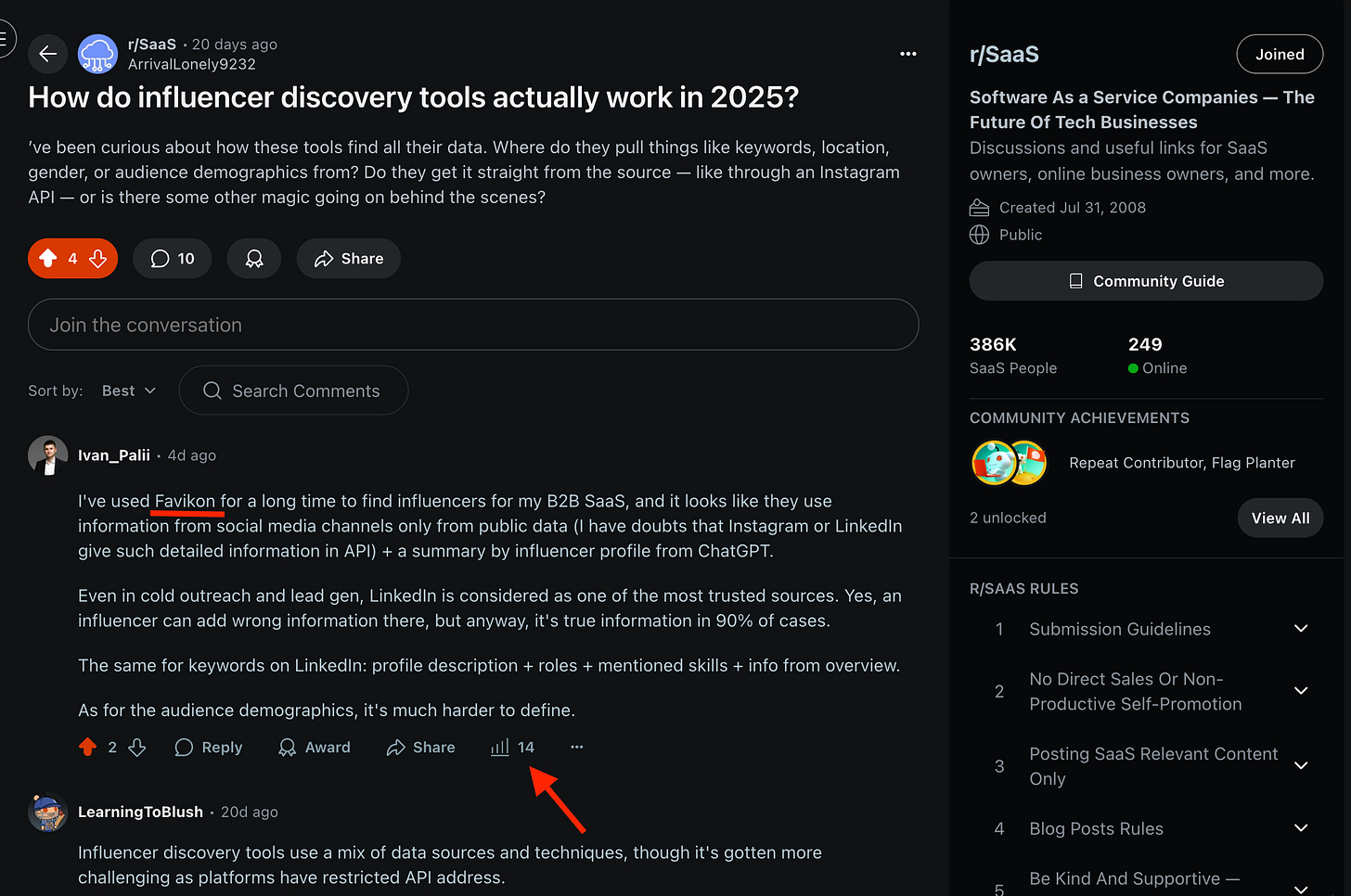reddit visibility measurement