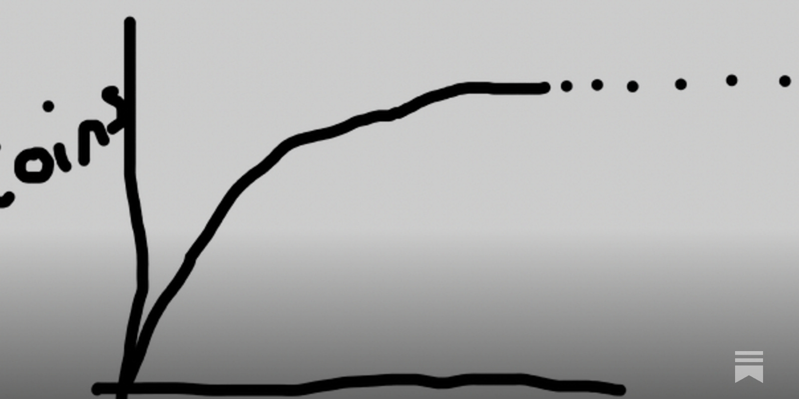 On the meme of market caps & unlocks - Cobie