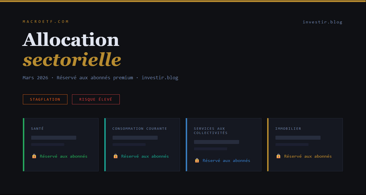 Allocation sectorielle du moment
