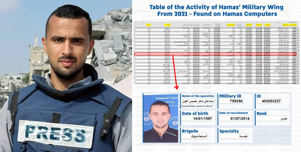 Ismail al-Ghoul was an Al Jazeera journalist and Nukhba terrorist who participated in the October 7 massacre. Sources: Al Jazeera and IDF