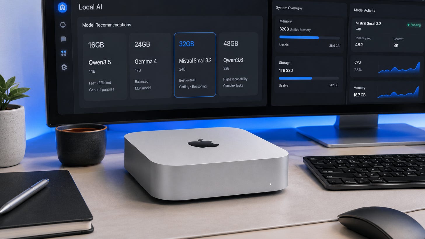 Best local LLM for Mac mini M4: 16GB, 24GB, 32GB, and 48GB picks Best local LLM for Mac mini M4: 16GB, 24GB, 32GB, and 48GB picks