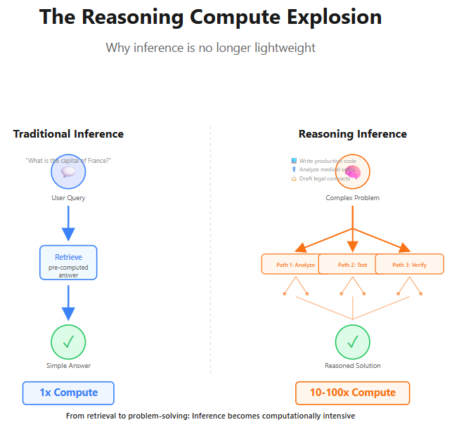 A screenshot of a computer

AI-generated content may be incorrect.