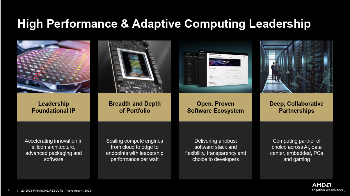 AMD | 超微半導體2025 年第三季財報- 大叔美股筆記Uncle Stock Notes