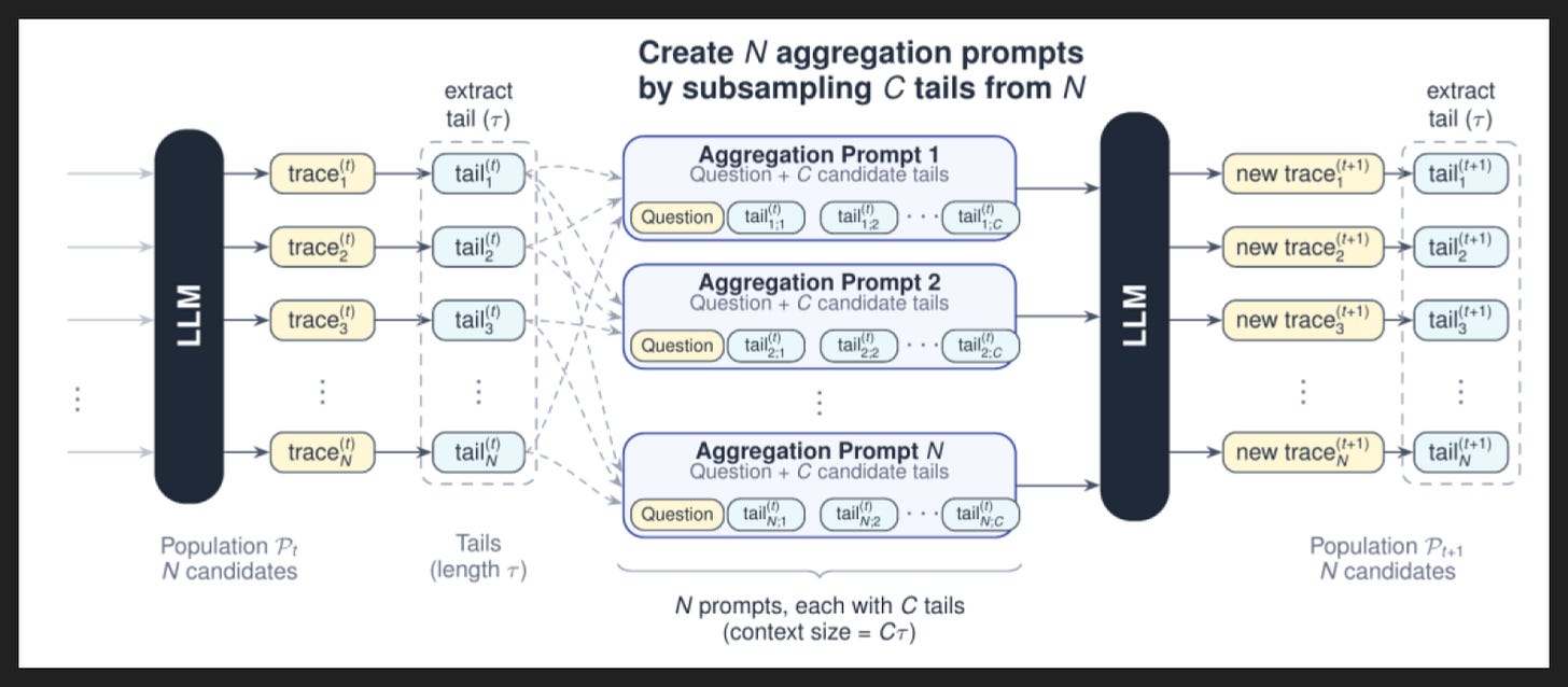 Slide 15