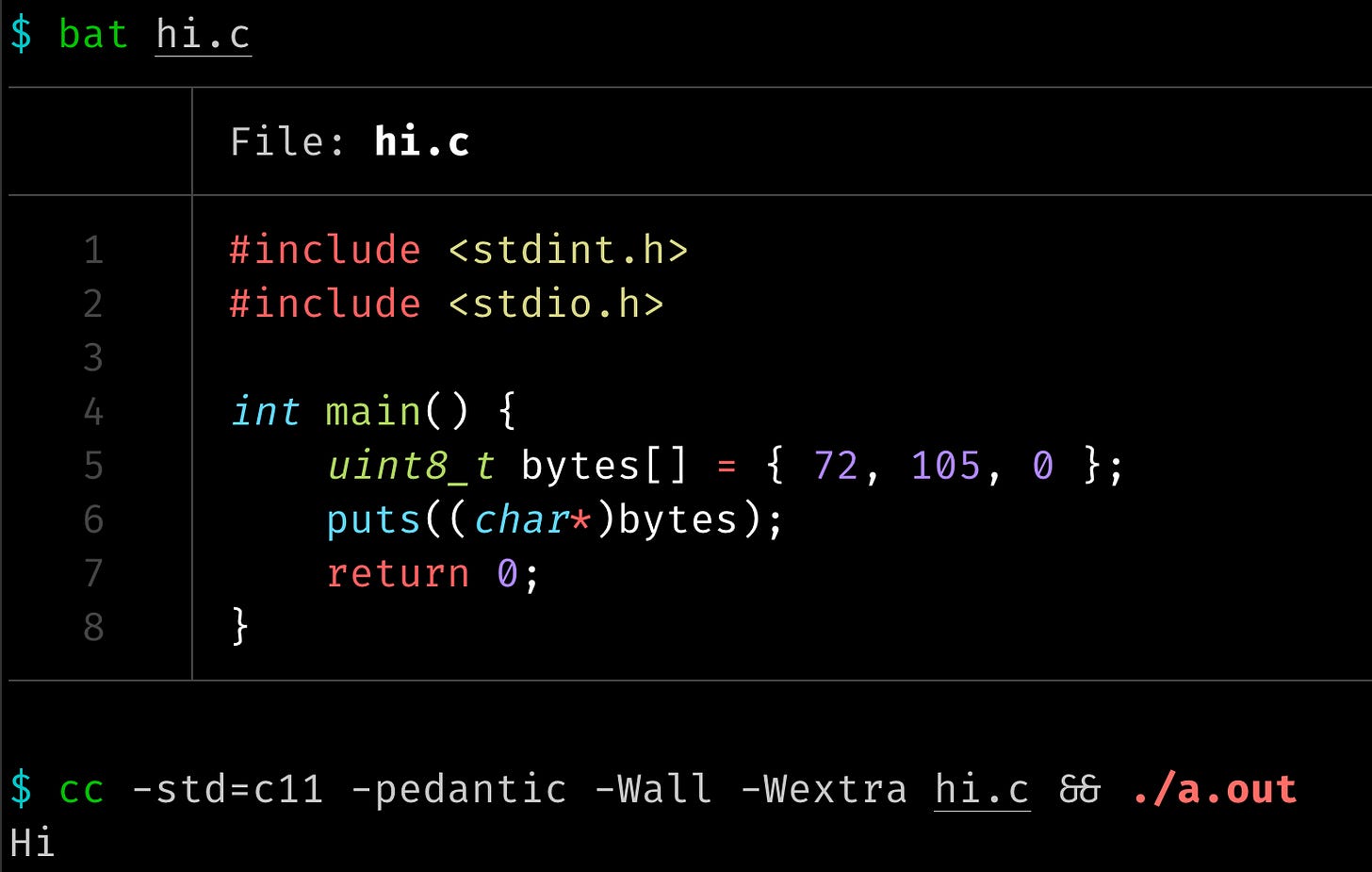 A C program that casts an array of bytes { 72, 105, 0 } to a string and prints it, followed by a command to compile and run the program. The output of the program is shown as a single line containing only the word Hi. A C program that casts an array of bytes { 72, 105, 0 } to a string and prints it, followed by a command to compile and run the program. The output of the program is shown as a single line containing only the word Hi.