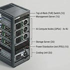 Beyond the Copper Wall