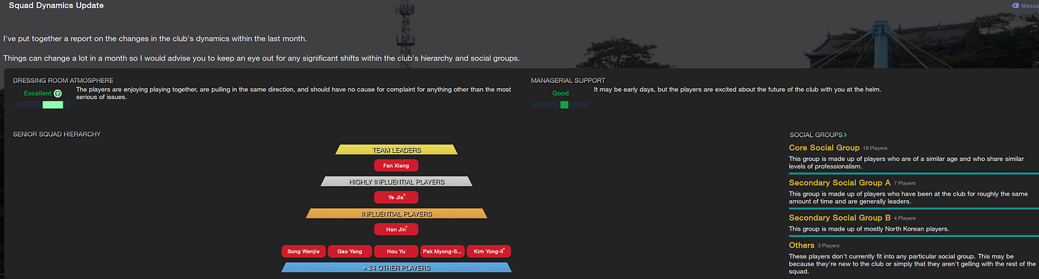Football Manager 2023 Squad Heirarchy