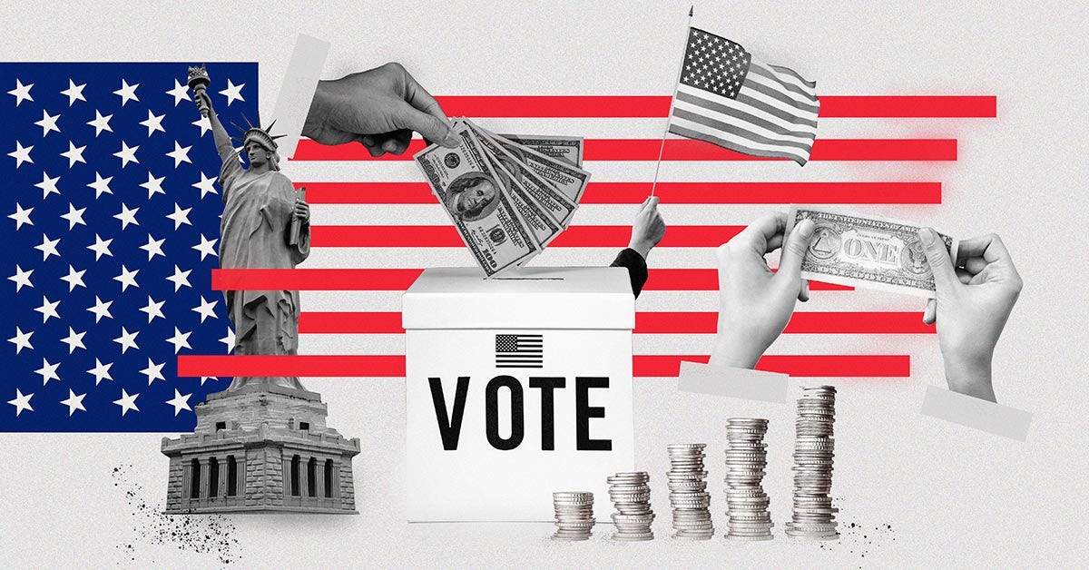 Economy Most Important Issue to 2024 Presidential Vote