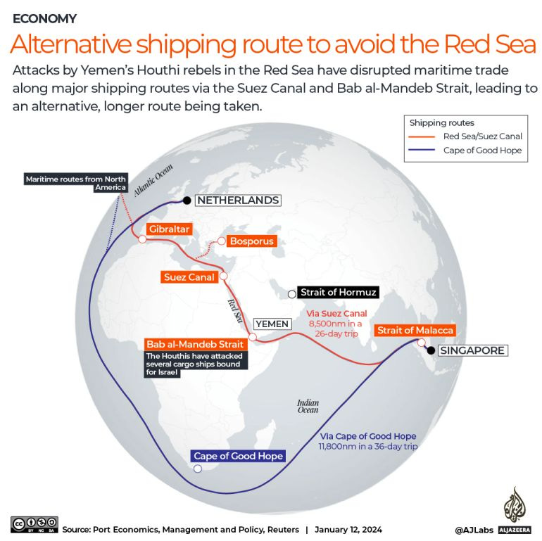 INTERACTIVE - Alternative-shipping-route-avoiding-Red-Sea-V2 INTERACTIVE - Alternative-shipping-route-avoiding-Red-Sea-V2