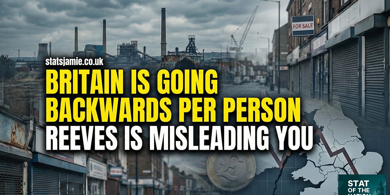Britain Is Going Backwards Per Person — Reeves Is Misleading You