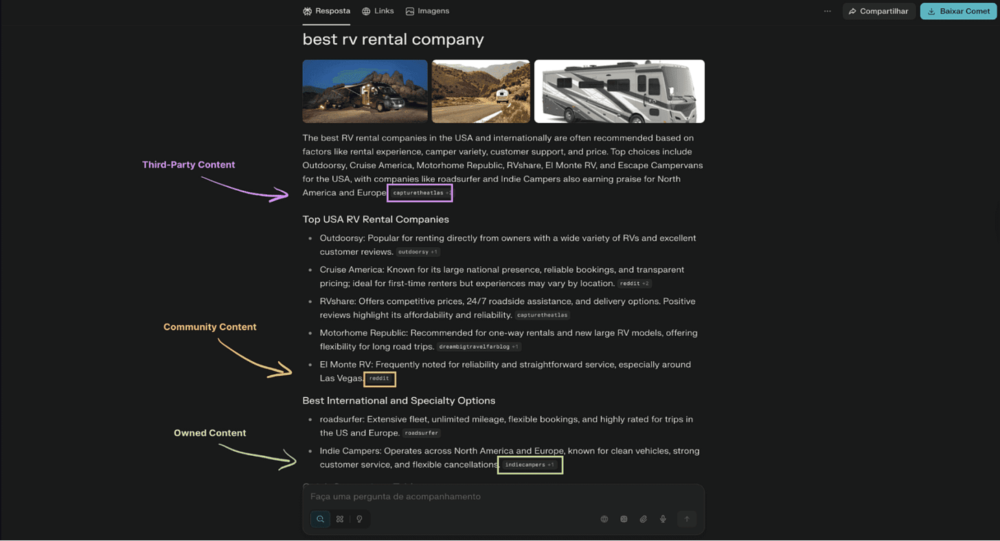 Indie Campers' Perplexity result