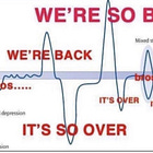 Will We Ever Be So Back Again?