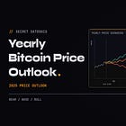 Bitcoin 2025 Price Outlook