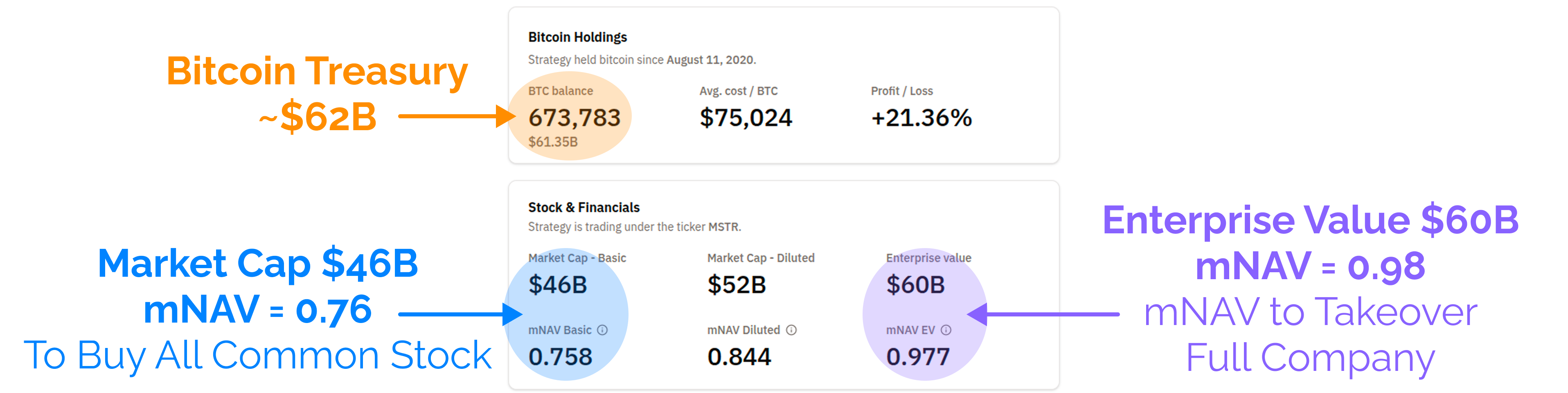 My Strategy Strategy - by James Check (Checkmatey)