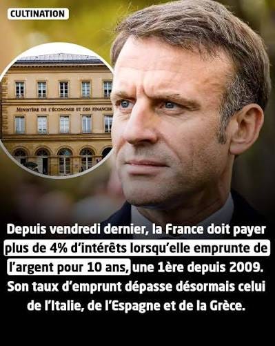 Le taux d'emprunt de la France à 10 ans a dépassé 4% vendredi, atteignant 4,05%  lundi, une 1re depuis 2009. Cette hausse intervient dans un contexte de  tensions sur les marchés obligataires