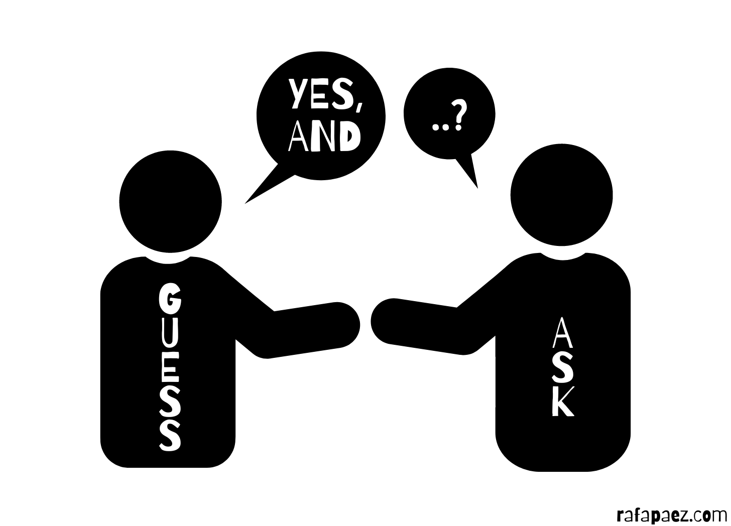 How to Say No at Work