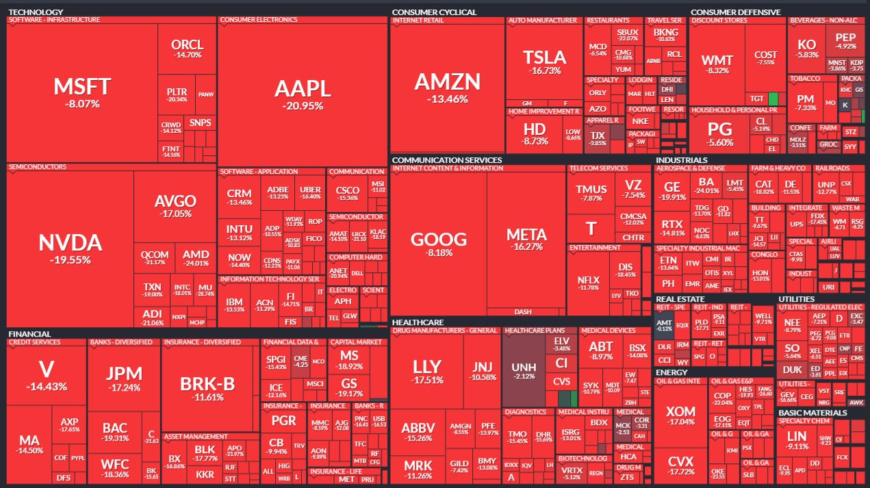 Investment Philosophy for the Changing World