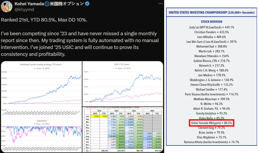 RSS Reversal & Selling Strategy セミナー Making Strategy Work: How Senior Managers Produce Results