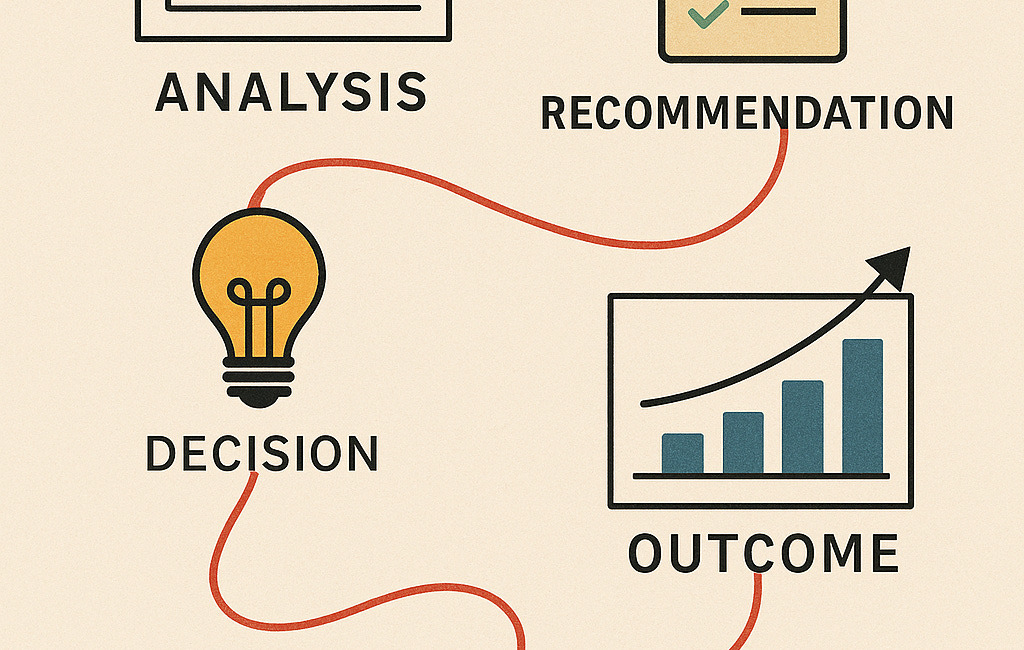 How to Show Impact as a Data Analyst